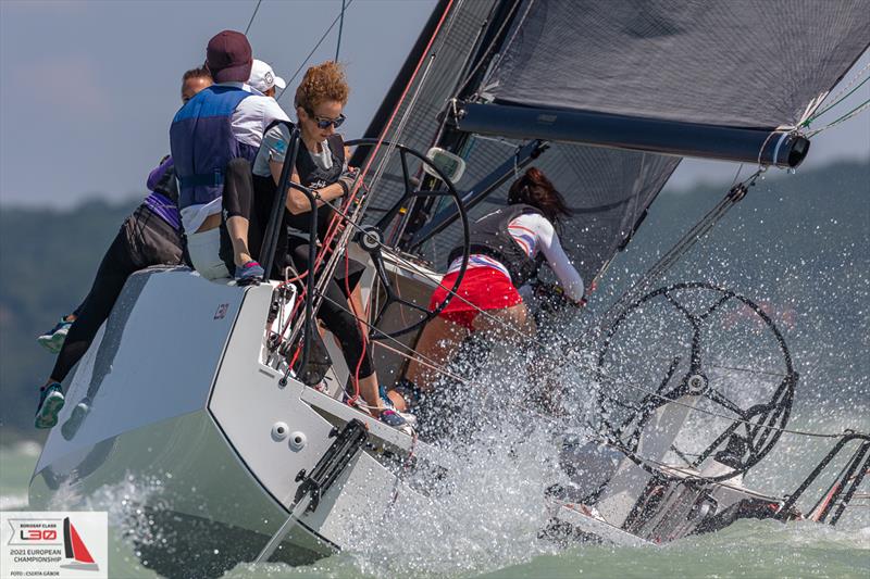 EUROSAF L30 Europeans 2021 photo copyright Cserta Gábor taken at Spartacus Sailing Club and featuring the L30 class
