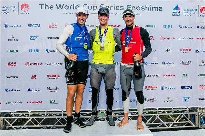 Sam Meech (right/red)- NZL - Laser - Sailing World Cup Enoshima, August 2018 photo copyright Sailing Energy taken at  and featuring the ILCA 7 class