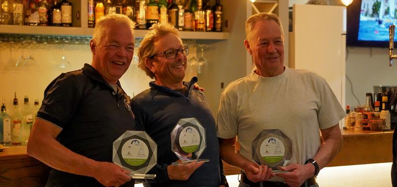 2026 EurILCA Master MLT