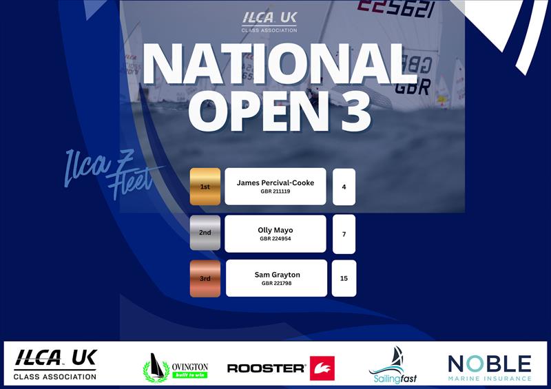 2026 ILCA UK Ovington Boats National Open Event 3 at WPNSA photo copyright Lotte Johnson / www.lottejohnson.com taken at Weymouth & Portland National Sailing Academy and featuring the ILCA 7 class