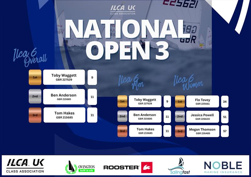 2026 ILCA UK Ovington Boats National Open Event 3 at WPNSA - photo © ILCA UK