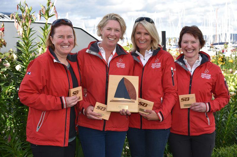 Cook Your Own Dinner at the 2018 SB20 Australian Championship photo copyright Jane Austin taken at Derwent Sailing Squadron and featuring the SB20 class