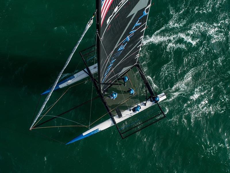 M32 Miami Winter Series  - photo © M32 International Class Association