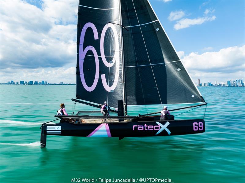 2nd M32 Miami Winter Series photo copyright Felipe Juncadella / UpTop Media taken at  and featuring the M32 class