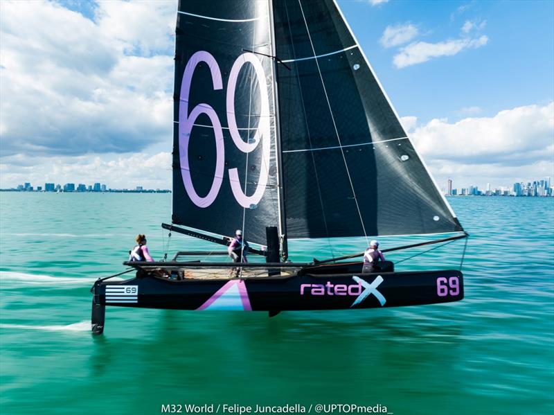 2nd M32 Miami Winter Series - photo © Felipe Juncadella / UpTop Media