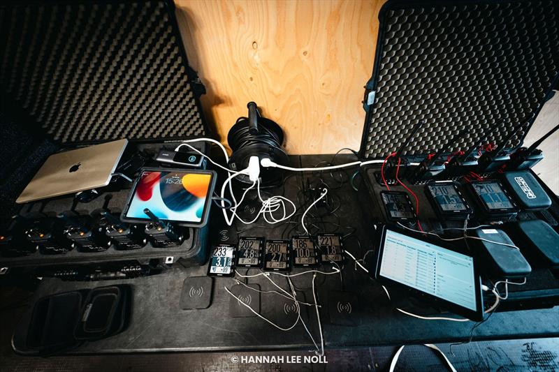 Tools of the trade - photo © Hannah Lee Noll