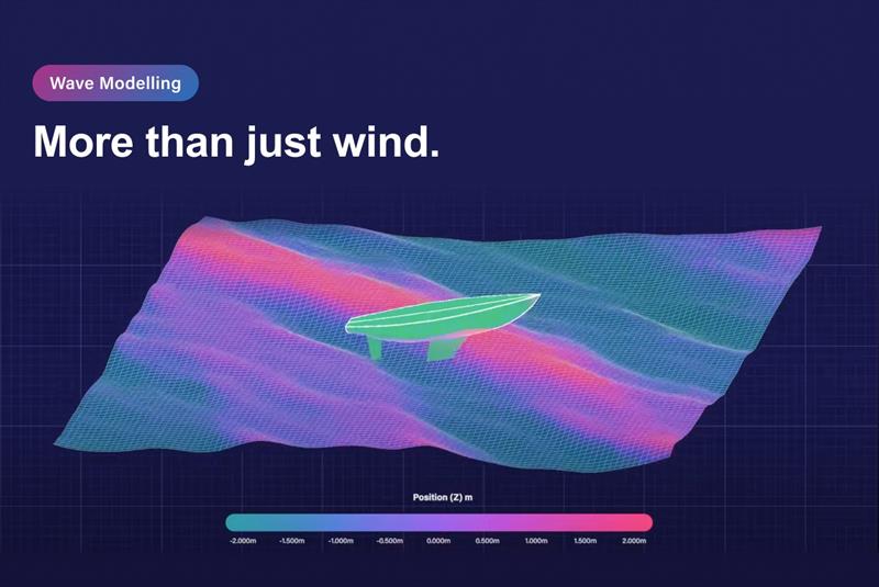 AI Polars Wave Modelling - photo © Predictwind