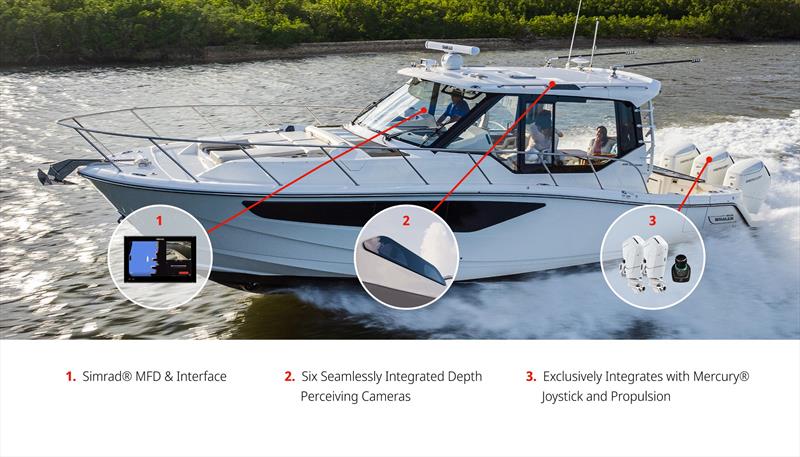 Simrad AutoCaptain Integration photo copyright Simrad taken at  and featuring the Marine Industry class