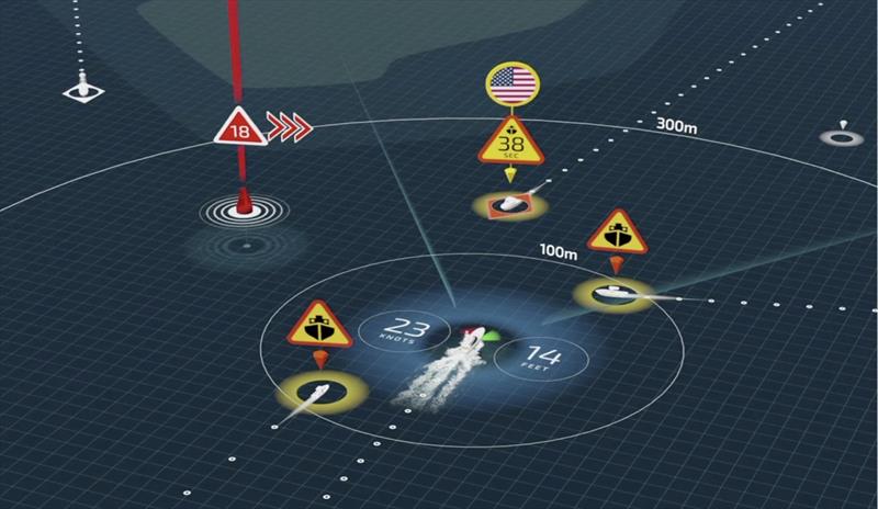 Lookout unveils Lookout 3.0 - photo © Lookout 