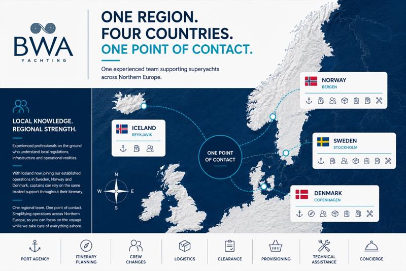 BWA Yachting expands into Iceland photo copyright BWA Yachting taken at  and featuring the Marine Industry class