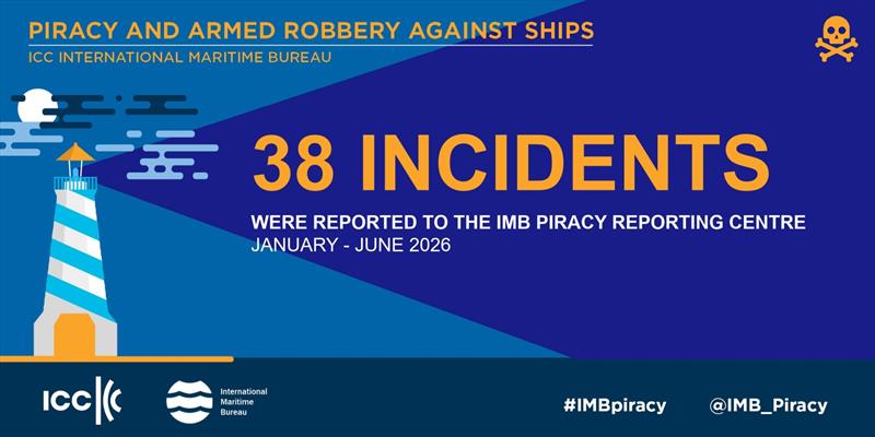 2026 January – June IMB Piracy and Armed Robbery Report photo copyright ICC International Maritime Bureau taken at  and featuring the Marine Industry class