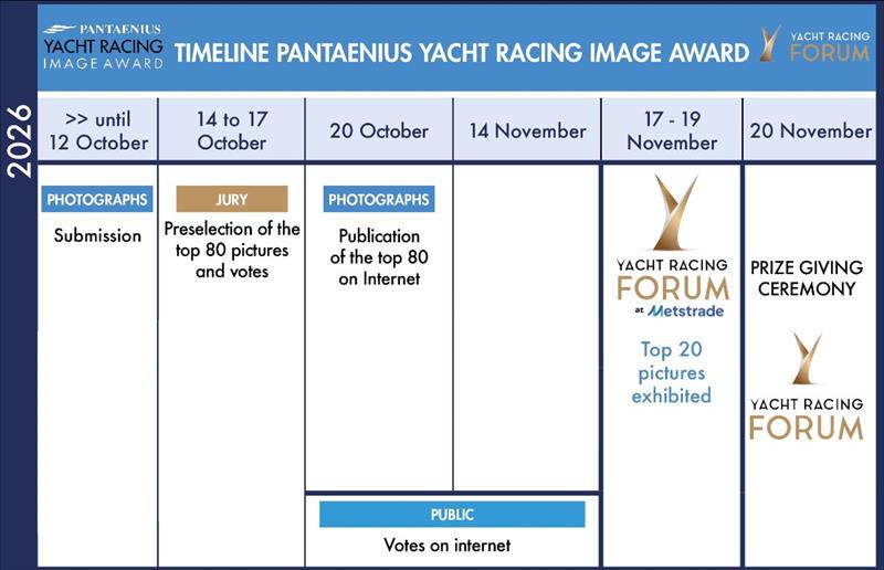 Pantaenius Yacht Racing Image Award - photo © Yacht Racing Image Award