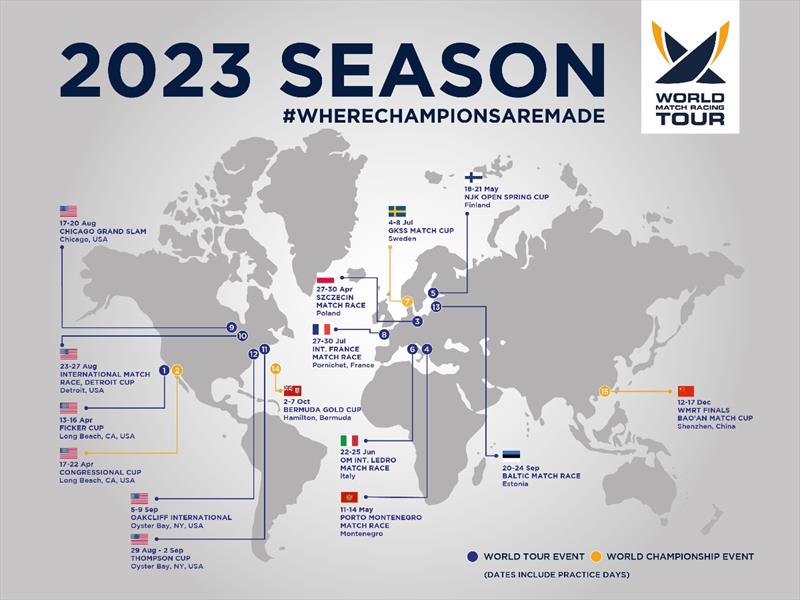 2023 championship season photo copyright WMRT taken at  and featuring the Match Racing class