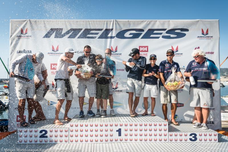 2018 Melges 20 World League, European Division, Forio d'Ischia - photo © Melges World League / Barracuda Communication