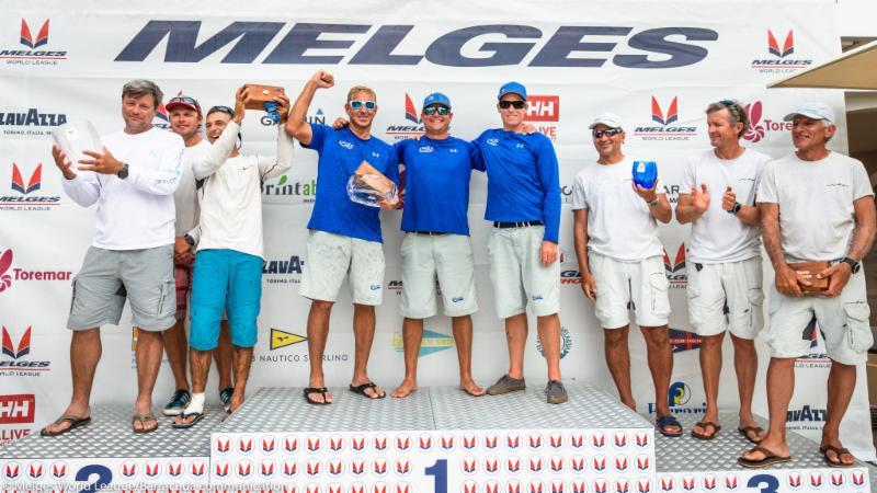 2018 Melges 20 World League, European Division - Scarlino photo copyright Melges World League / Barracuda Communication taken at  and featuring the Melges 20 class
