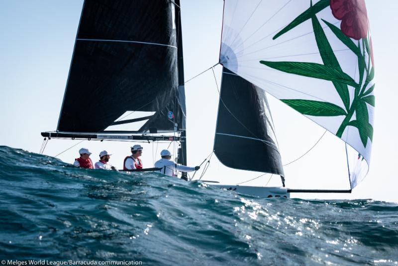 2018 Melges 20 World League, World Championship Jim Wilson, OLEANDER - photo © Melges World League / Barracuda Communication