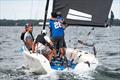 2025 US Melges 24 National Championship