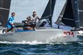 2025 US Melges 24 National Championship