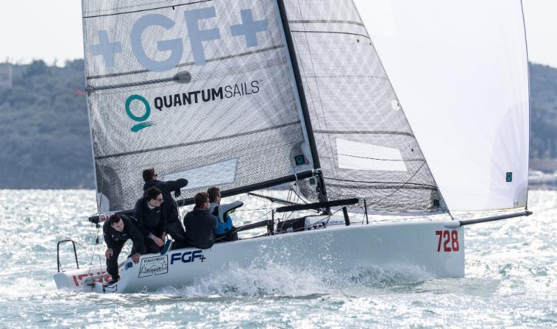 FGF Sailing Team  HUN728 helmed by Robert Bakoczy (3-2-1) that proved to be the most consistent boat of the fleet today - 2018 Melges 24 European Sailing Series photo copyright Zerogradinord / IM24CA taken at Yacht Club Punta Ala and featuring the Melges 24 class