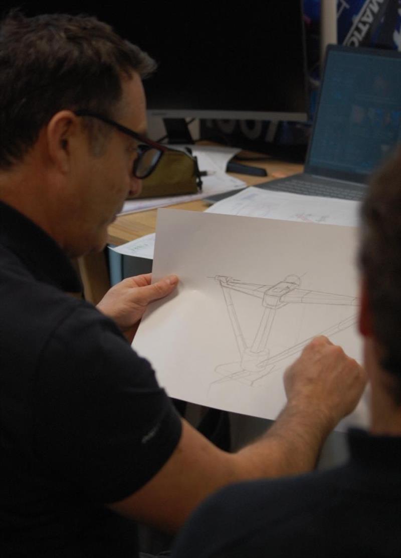 Skaw Sailing - Developing the technology of tomorrow's boats - photo © Skaw Sailing