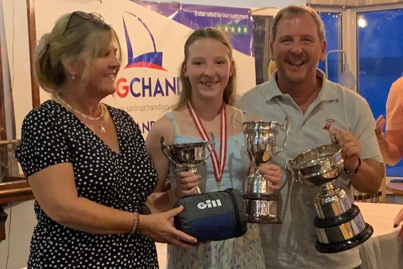 Ian and Ella Fryett win the Miracle Nationals at Brixham photo copyright Tanya Copsey taken at Brixham Yacht Club and featuring the Miracle class