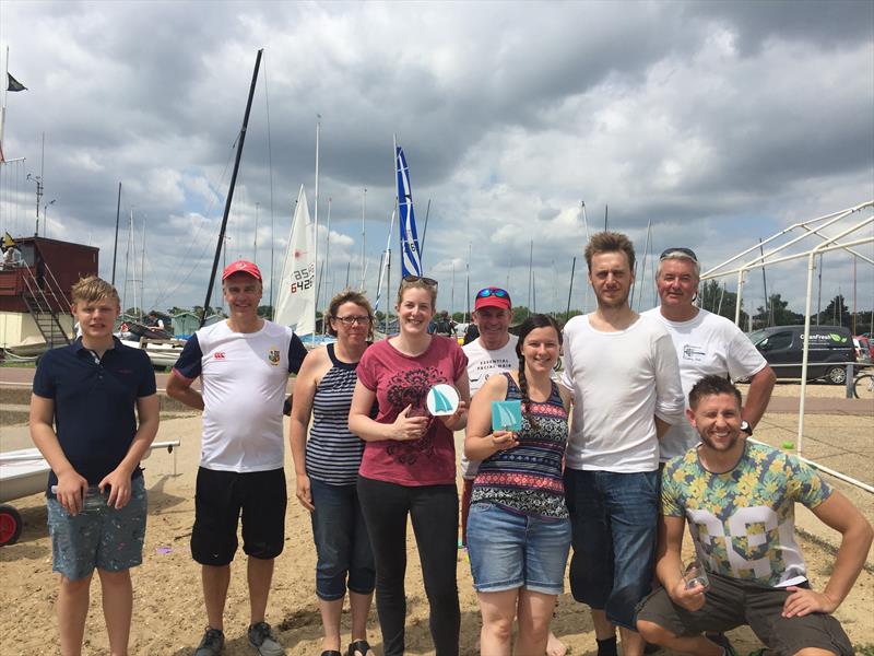 Team Blackwater photo copyright Nigel Butler taken at Blackwater Sailing Club