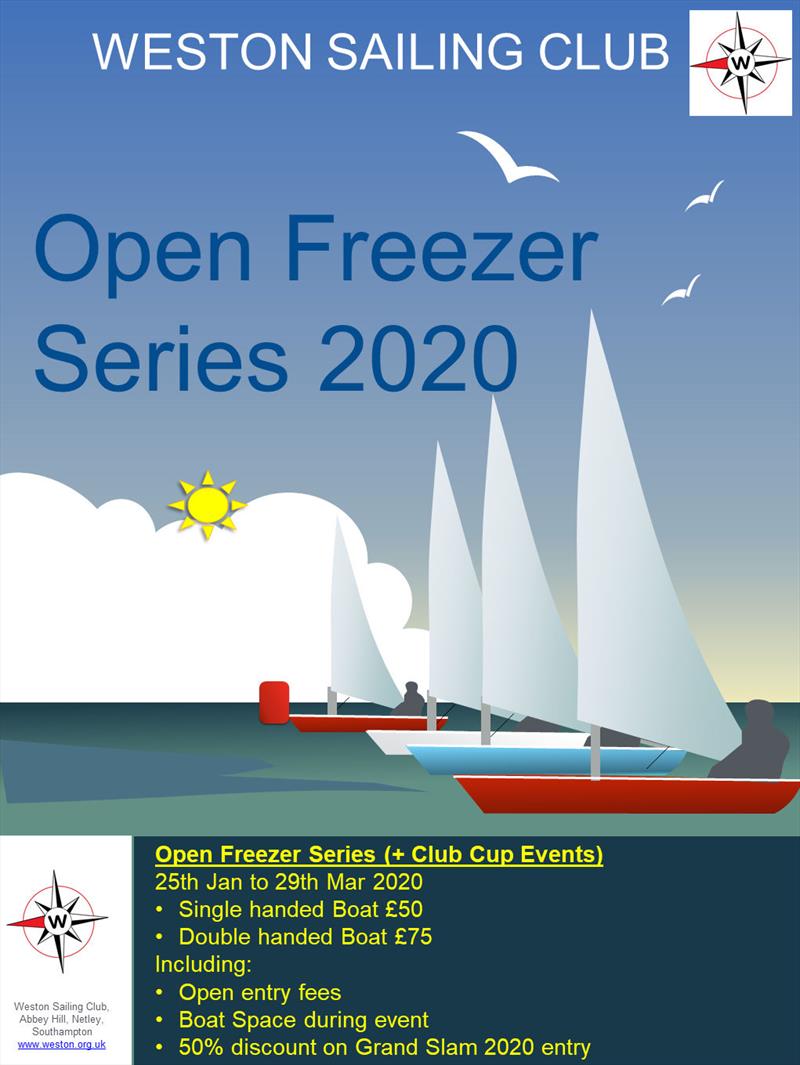 Weston Sailing Club Open Freezer Series 2020 photo copyright WSC taken at Weston Sailing Club
