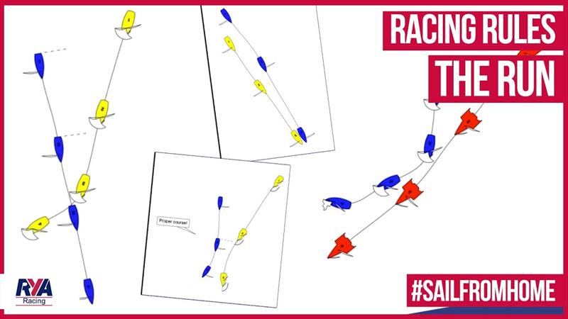 Racing Rules: The Run photo copyright RYA taken at Royal Yachting Association