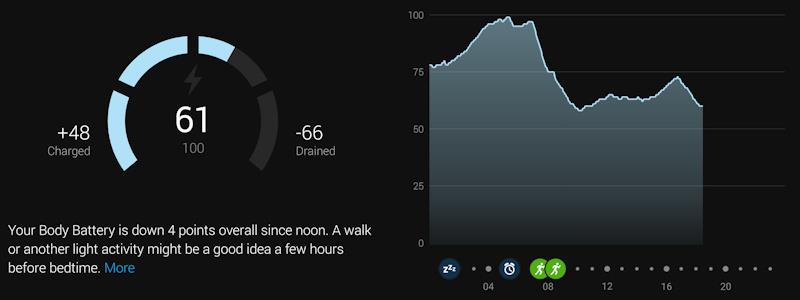 Body Battery photo copyright Garmin taken at 