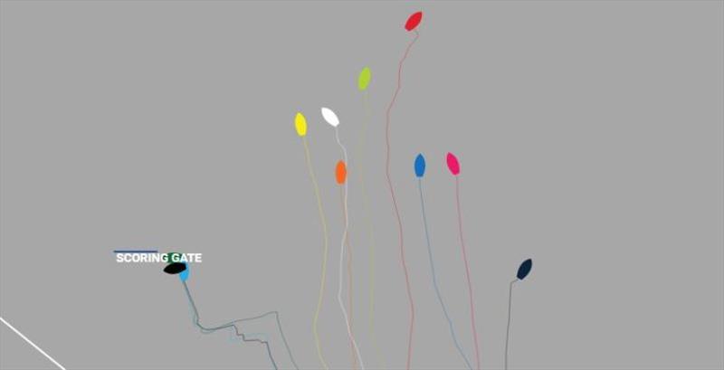 Current positions – Clipper Round the World Yacht Race 7: The Forever Tropical Paradise Race, Day 9 photo copyright Clipper Race taken at 