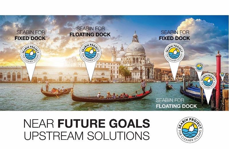 The Seabin Whole Solution - photo © Seabin Project