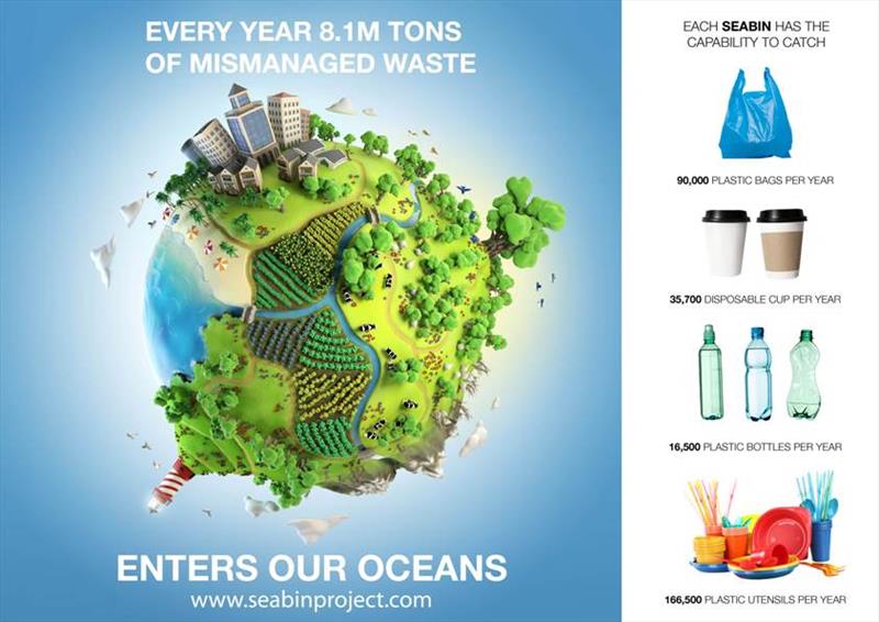 The Seabin Whole Solution - photo © Seabin Project