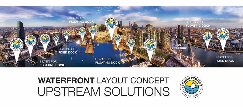 The Seabin Whole Solution - photo © Seabin Project