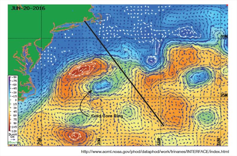 Figure 4 JUNE 20, 2016—The cold-core ring moves west by 30 nautical miles, leaving adverse currents where navigators expected none. - photo © www.aomi.noaa.gov