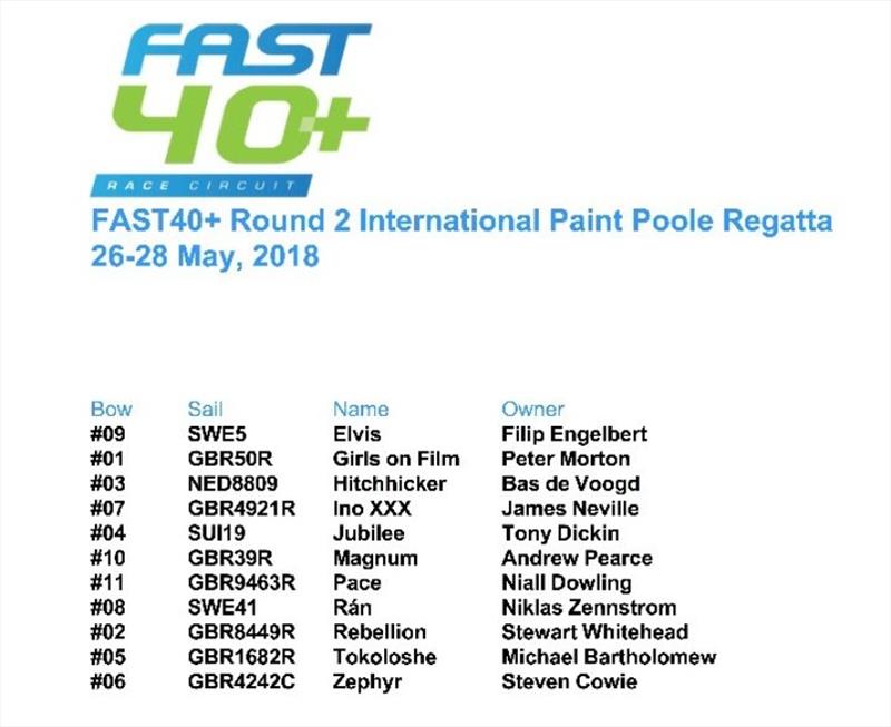Fast40  Race Circuit Round 2: International Paint Poole Regatta photo copyright Fast40 Class taken at 