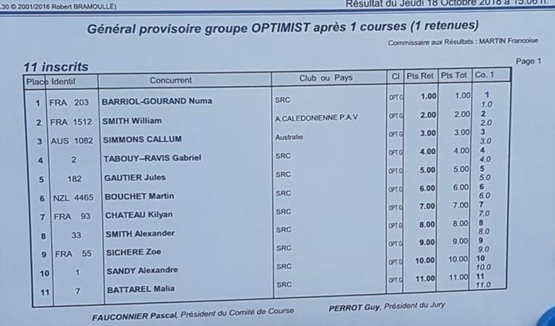 Optimist provisional ranking - Allianz Championship - Day 1 photo copyright Event Media taken at 