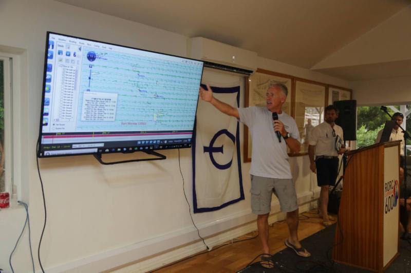 Andiamo's skipper Mike Broughton at a weather update held during the Skippers' Briefing - RORC Caribbean 600 - photo © Tim Wright / www.photoaction.com