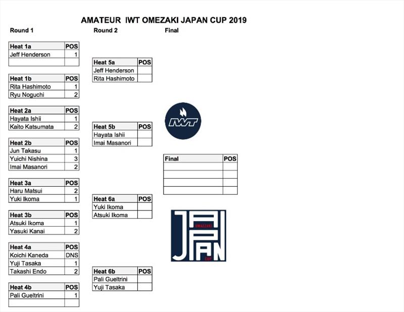 Amateur IWT Omaezaki Japan Cup photo copyright IWT taken at 