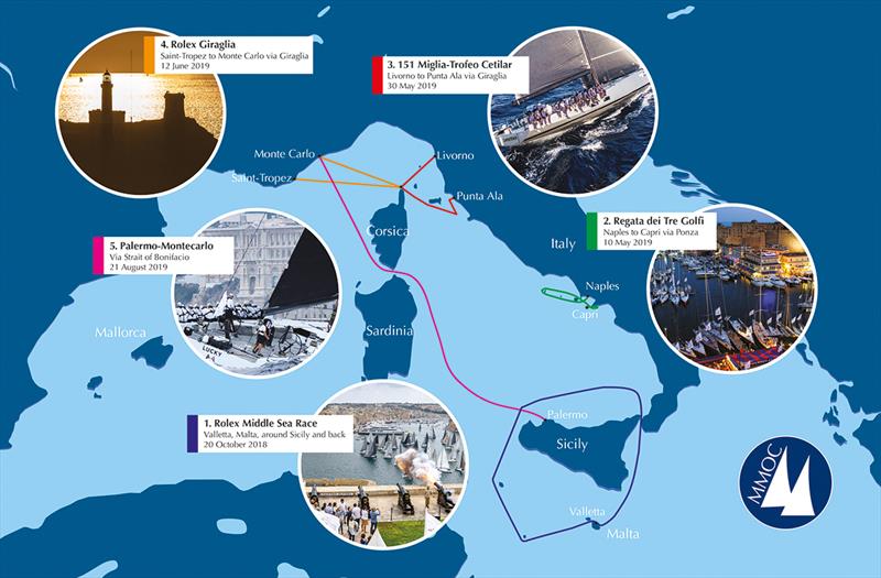 2019 Mediterranean Maxi Offshore Challenges - photo © International Maxi Association