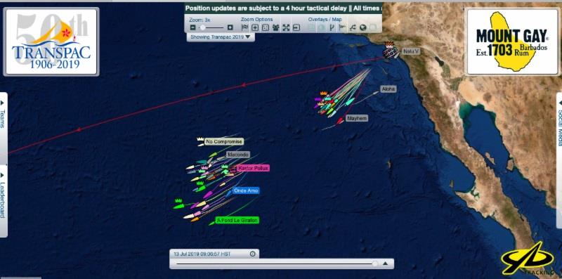 Trajectories for the first starters are veering from southwest to west, and the second wave is on their way while  today's third wave struggles to get off the coast - Transpac 50 photo copyright Transpacific Yacht Club taken at Transpacific Yacht Club