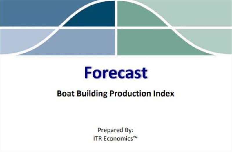 ITR economics Forecast on U.S. Boat Building Production through June 2022 photo copyright NMMA Currents taken at 