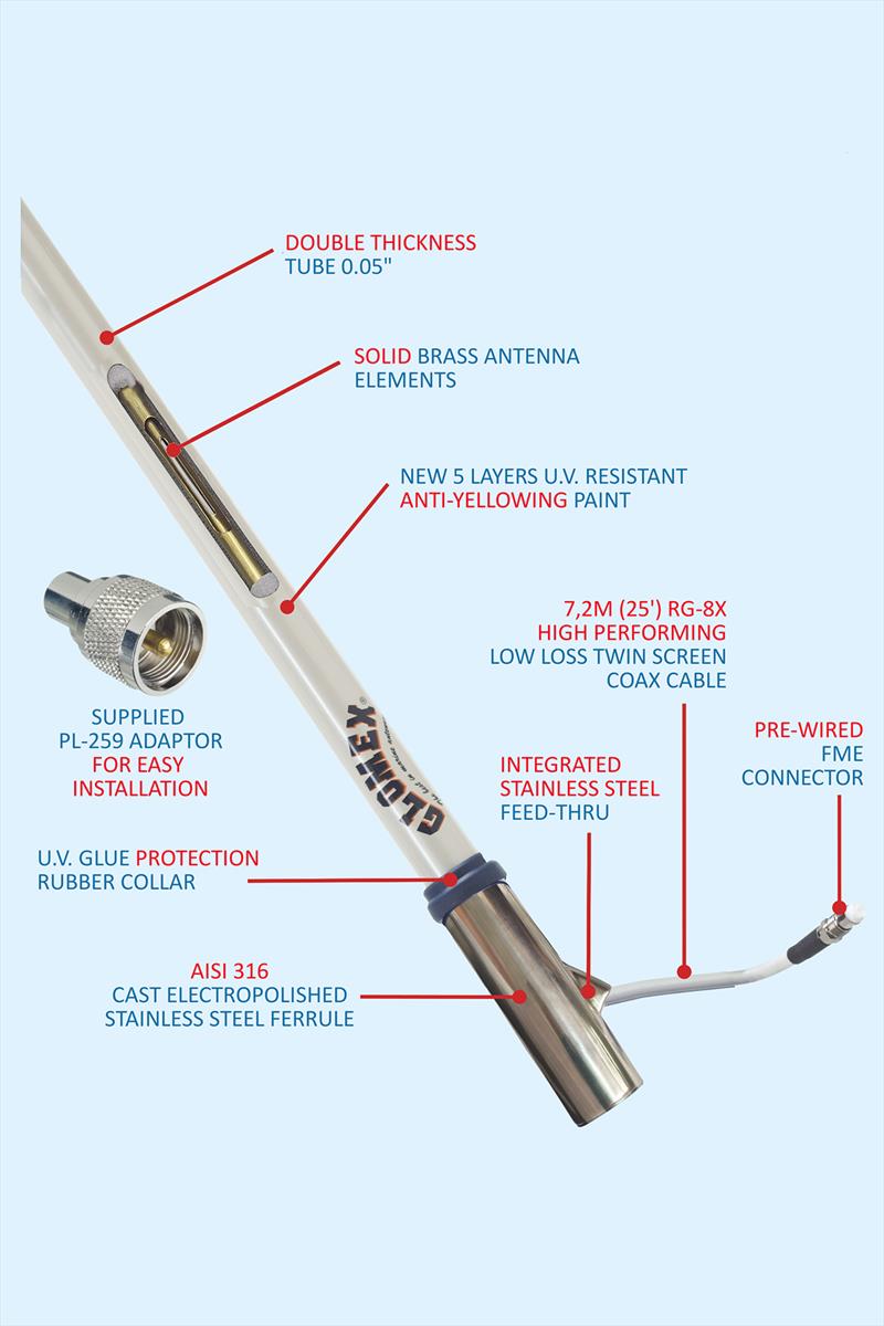 VHF Antenna from Glomex Marine Antennas photo copyright Martin Flory Group taken at 