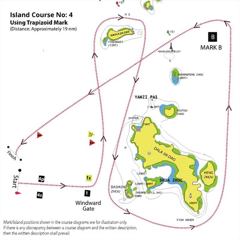 2019 China Cup International Regatta map - photo © Event Media