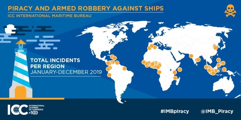 2019 Annual IMB Piracy Report photo copyright ICC International Maritime Bureau taken at 