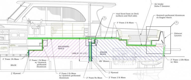 The science of soundproofing photo copyright Lyman-Morse Boatbuilding taken at 