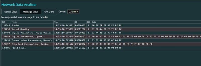 Message View - Network Data Analyser - photo © Oceanic Systems