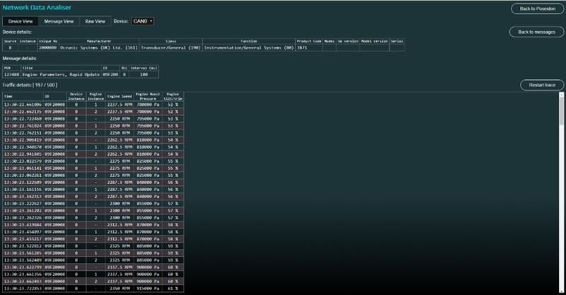 Device View - Network Data Analyser - photo © Oceanic Systems