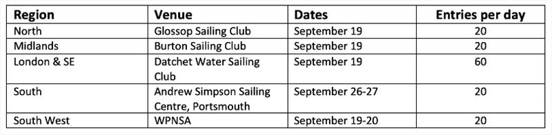 Windsurfing schedule - Regional Junior Championships photo copyright RYA taken at Royal Yachting Association
