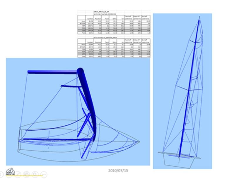 Jib and mainsail shape 10knts TWS image photo copyright Andrew Lechte taken at 