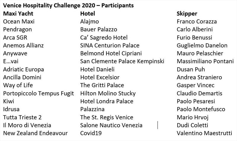 Venice Hospitality Challenge participants photo copyright Matteo Bertolin taken at 
